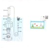 AQUANEAT Mini Aquarium Sponge Filter, Quiet Fish Tank Bio Foam