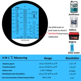 Antifreeze Refractometer 4-in-1 Coolant Refractometer Antifreeze Tester for Automobile Antifreeze System Diesel Exhaust Fluid, Battery Acid and Windshield Washer Fluid