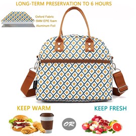 FlowFly Insulated Lunch Bag With Shoulder Strap for Women, Men, and Kids, Large and Reusable, Handle, Freezable Work and School Travel Tote and Meal Prep Organizer,Square