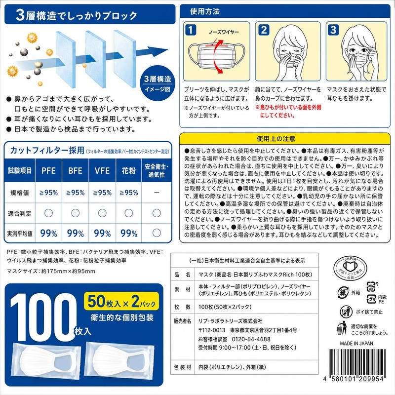Made in Japan, Ribbed Fluffy Mask, Regular, Pack of 100