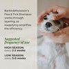 Barkin & Meowson Flea & Tick Dog Shampoo with Citronella,