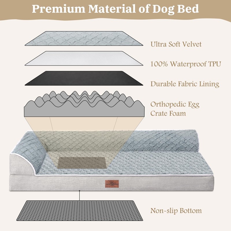 Comfort Expression XL Dog Bed Orthopedic, Extra Large Dog Beds