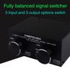 3 Input to 3 Output Fully Balanced XLR Signal Passive