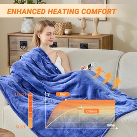 Electric Blanket Heated Twin, Soft Flannel Heating Blanket with 8 Hours Auto Off 10 Fast Heating Levels Machine Washable Sherpa Heated Blanket with Overheating Protection