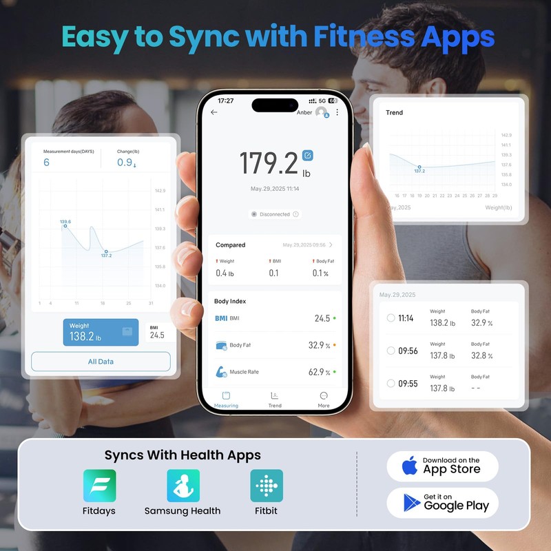 YINOLIFE Smart Scale for Body Weight, 4.3" Color Display Digital