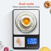 0.001 oz / 33 lb Dual Platform Kitchen Scale, Digital Food Scale
