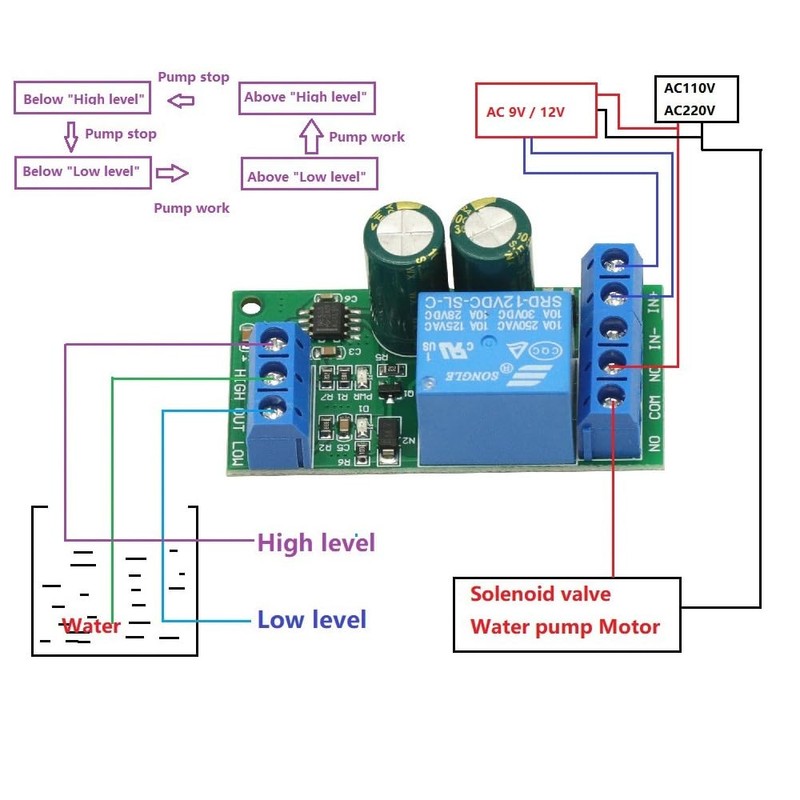 AC/DC 12V Level Controller Module,Water Level Automatic Controller Liquid Sensor
