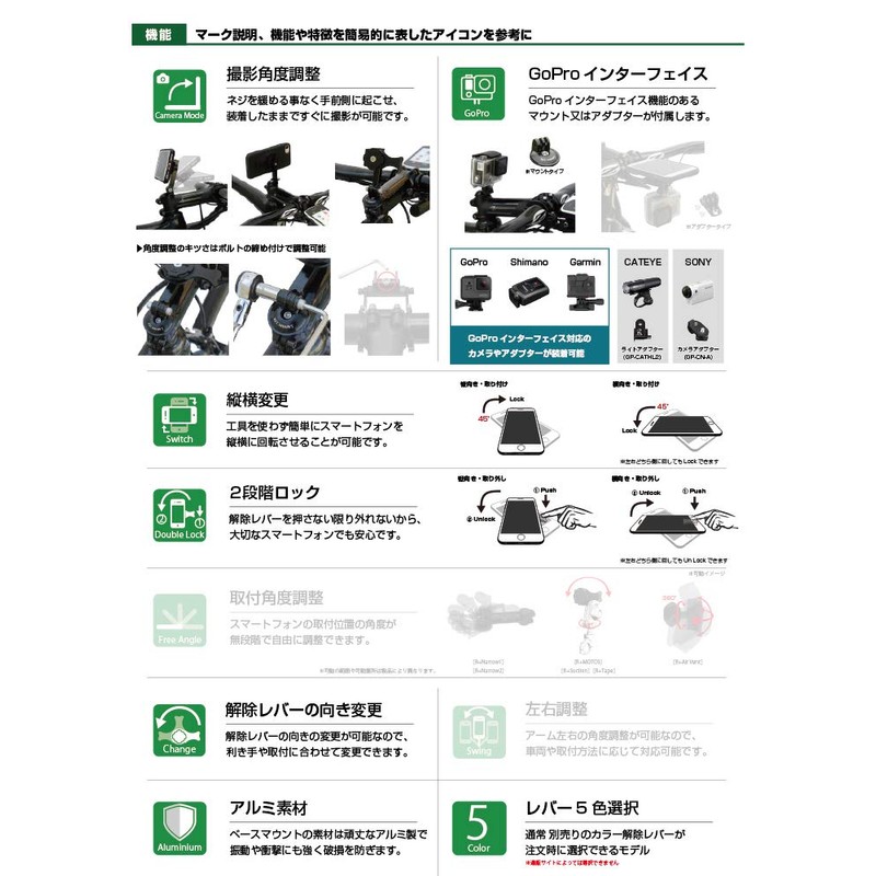 Rec Mount Plus Folding Bike Mount [R+FDB] "Mount Only, Special