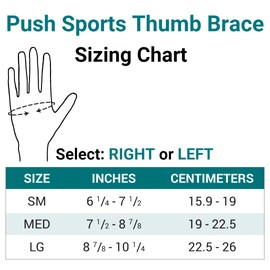 Push Sports Thumb Support Brace for Skiers’ Thumb Partial Rupture or Instability of MCP-1 Joint