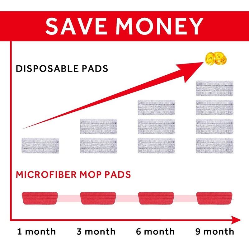 16.5 inch Mop Pads Refills, 3 Pack Microfiber Reusable Replacement