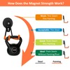 ENUODA Magnetic Hooks Heavy Duty Magnetic Tool Holder Utility Neodymium