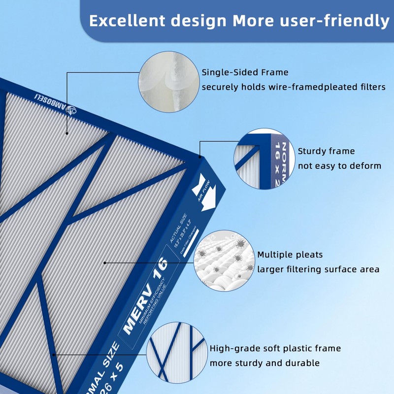 16x26x5 MERV16 Replacement Filter Compatible with Y6605 PureAir PCO3-16-16 Air