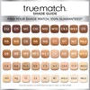 L’Oréal Paris Makeup True Match Super-Blendable Liquid Foundation, Fresh Beige