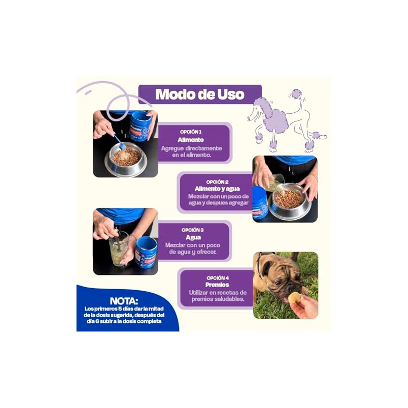Dogelthy Mobility Suplemento Condroprotector en Polvo para Perro