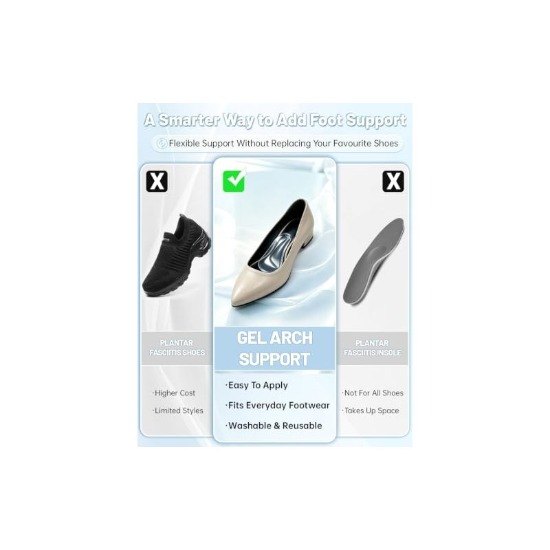 Dualeco Plantar Fasciitis Arch Support, 6 Pairs Gel Arch Supports