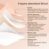 Ourmed Soft Flex Silicone Foam Dressings(6"x 6", Pack of 10)