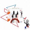 W onder Full Energy - Cavo MC4 per pannello solare,