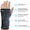 AGILE NOW Wrist Brace (Pair) for Left and Right Hand