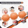 Fascia Muscle Roller, Cellulite Massager Fascia Roller for Cellulite and