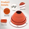Cyvposm Silicone Stove Jack Kit for Tent,Flexible High Temp Tent