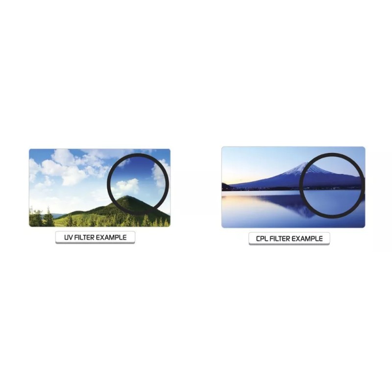 Big Mike's 77mm Multi-Coated UV Filter for Nikon 85mm f/1.4D