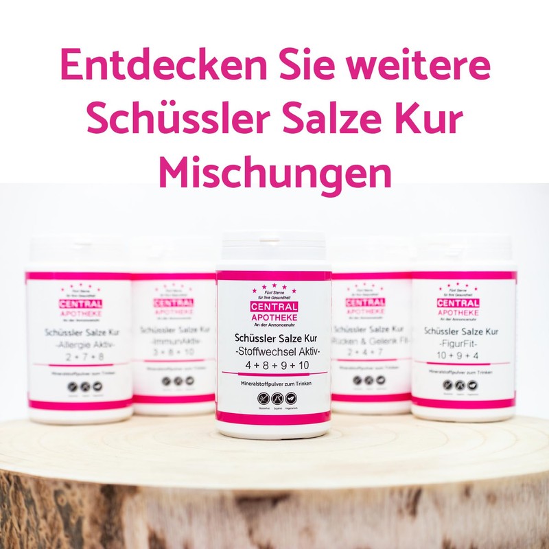 Schüssler Salts Treatment Beauty Skin & Hair 1 + 4