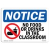 OSHA Notice Sign - No Food Or Drinks in The