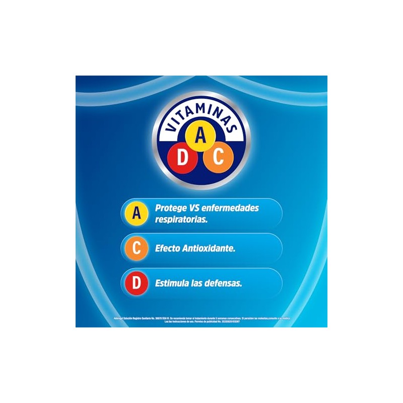 Aderogyl Multivitamínico Ampolletas Vitaminas Fortalece Sistema Inmune Refuerza Tus Defensas