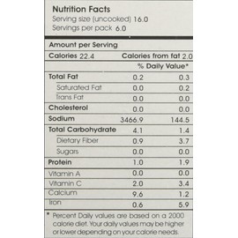 Ustad Banne Nawab, Mutton Biryani Masala, 96 Grams(gm)