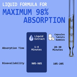 ZSSURE Organic Sea Moss Black Seed Oil Ashwagandha Bladderwrack Burdock - 3000mg Irish Sea Moss, 4X Stronger Than Pills & Capsules, Sea Moss Liquid Drops Made in The UK