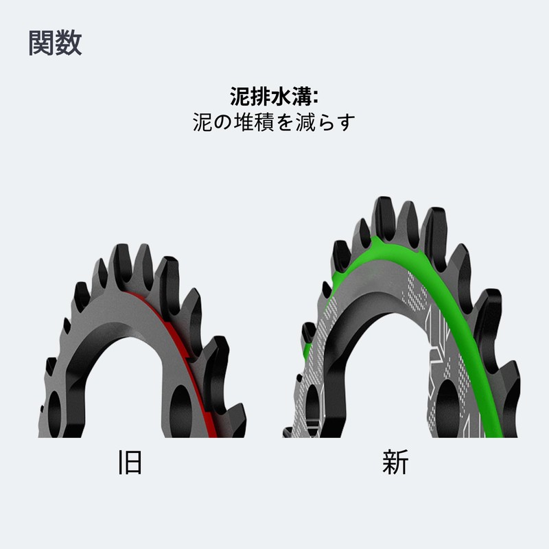 DJC Bike Chainring 130BCD 40 Teeth to 58 Teeth Round
