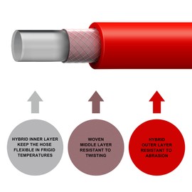 JOROY Hybrid Lead In Air Hose, 3/8-Inch X 10 FT Air Compressor Hose,Heavy Duty, Lightweight, Kink Resistant, All-Weather Flexibility with 1/4-Inch Brass Air Coupler and Plug