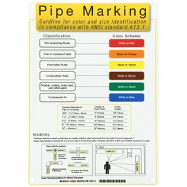 Brady 102846 Pipe Marker Reference Chart, B-401, 14" Height X 10" Width, Plastic