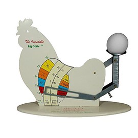 The Incredible Egg Scale