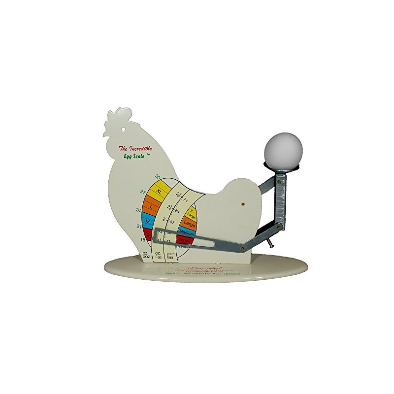The Incredible Egg Scale