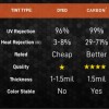 TintPro Premium Carbon Window tint fits Toyota Tacoma ext 2016-2023