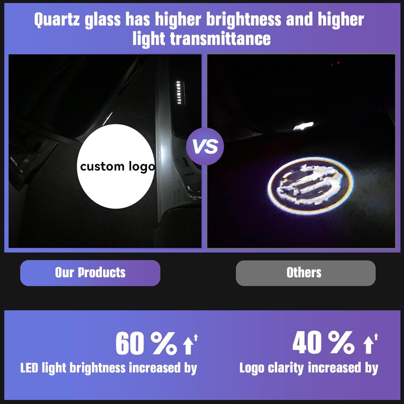 Aicdey No Fade Car Door Lights Logo Compatible with Nissan,