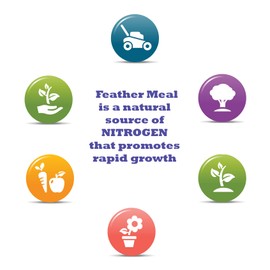 Family Farm and Feed | Natural Garden Feather Meal Fertilizer | Granular Mix | 2 Pounds
