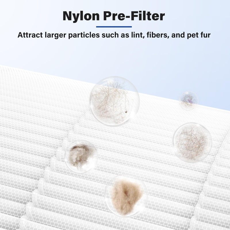 FMDZFL B-D02L Filter Replacement for MOOKA/KOIOS B-D02L Air Puri Fier