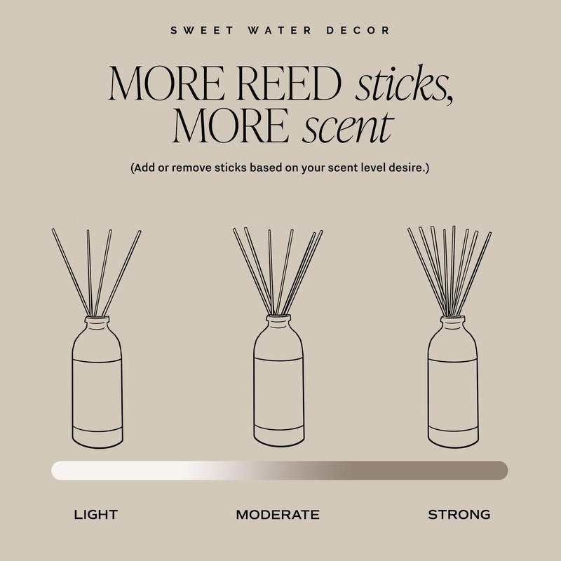 Sweet Water Decor Island Air Reed Diffuser Set | Tropical
