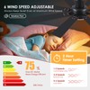 Mpayel Ceiling Fans with Lights, 52 Inch Low Profile Flush