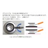Azuone Navis Stethoscope Nursing Scope Inner Spring Type, Single, White