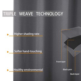 HOMEIDEAS Grey Blackout Curtains 42 X 84 Inch Long Set of 2 Panels Room Darkening Bedroom Curtains, Thermal Grommet Light Blocking Window Curtains for Living Room