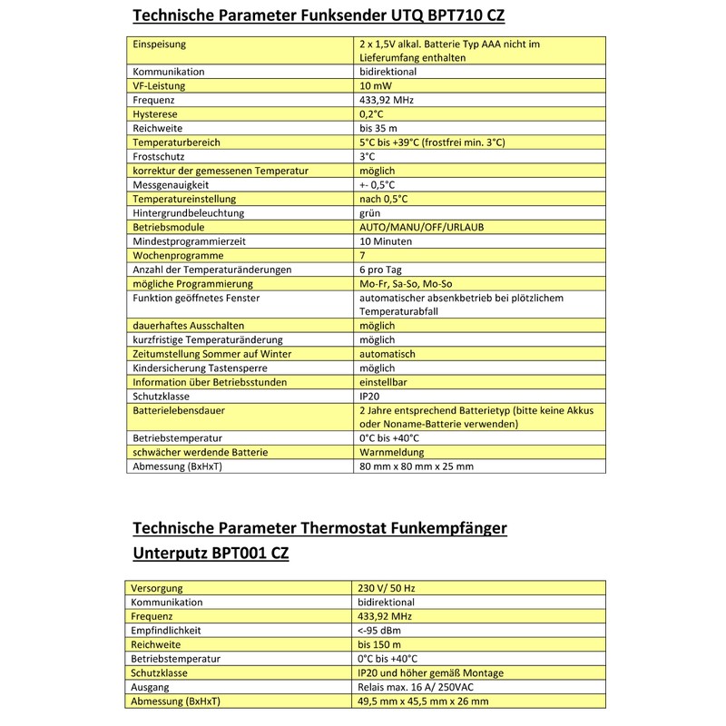 Elektrobock UTQ Wireless Built-in Thermostat Transmitter and Receiver