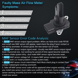 Yezoauto Sensor de flujo de aire masivo Maf Medidor compatible con Acura ILX 10-18; Nsk 17-18; TSX 09-10 y Honda Accord 08-12; Civic 12-16; Crosstour 12-15; CR-V 10-16 Reemplaza OE 37980R11A01 37
