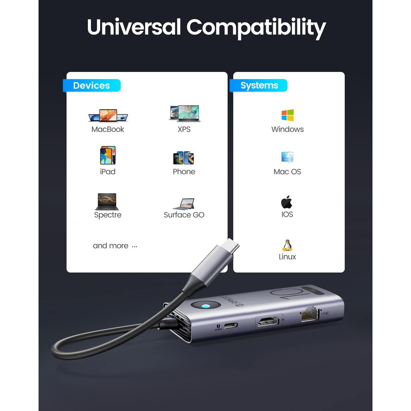 10Gbps USB C Hub,ORICO 7-in-1 USB-C Laptop Docking Station to
