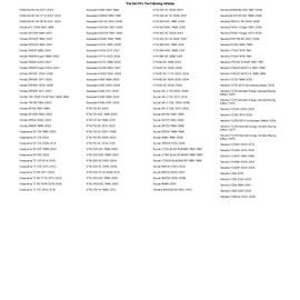Tusk Flywheel Puller 27mm For KTM 125 SX 1998-2010,2012-2022