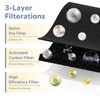 YCWARMXX 3000 Replacement Filter Compatible with A-Doctor 3000 series（3000 3000m