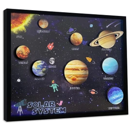 flinelife Wooden Solar System Wall Art Decor, 12x10, Perfect for Homeschool Classroom, Nursery, Kids Playroom Decor
