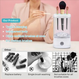Idefair Electric Makeup Brush Cleaner - Automatic Brush Cleaner, Cosmetic Makeup Cleaning Machine for Multiple Brushes, Deep Cleaning Type-C Charging (White)